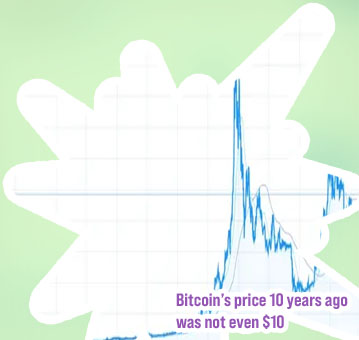 Bitcoin price in 10 years