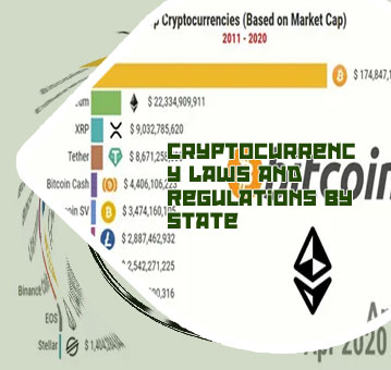 Top 50 cryptocurrency list